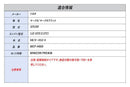 Siecle Computer ]Jzx100 _1Jz-Gte(2.5Tc)(H8/9 H12/4) Minicon Pro