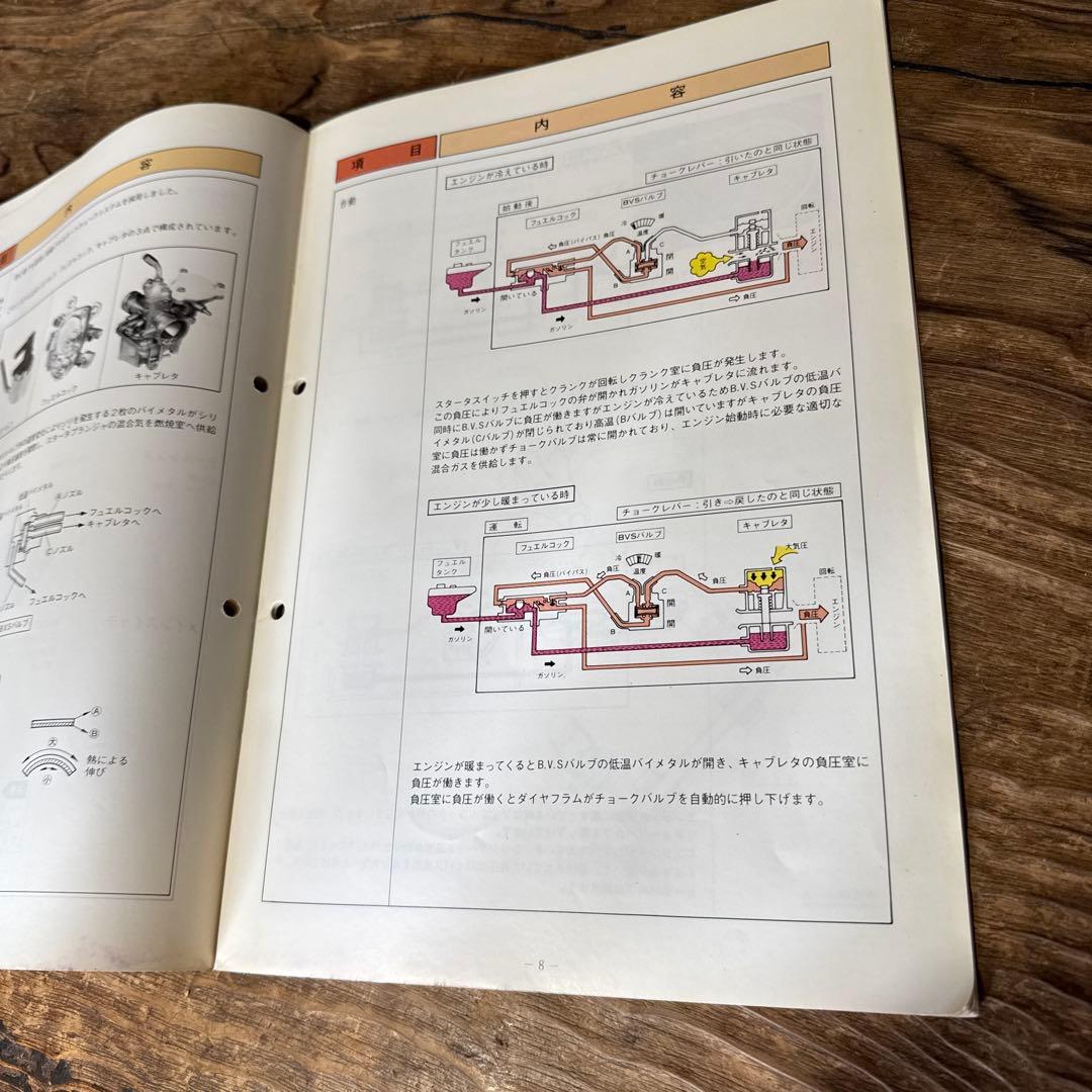 Yamaha Catalog Manual 2