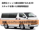 Others R 200 4 5 6 7 8 Dx/Gl H25.11? 03D3A2Ba