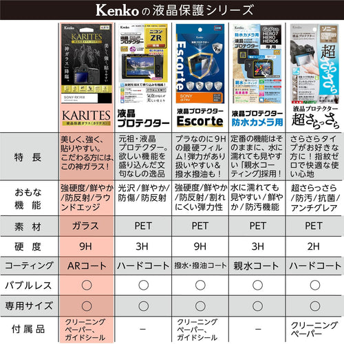 Others (Kenko) Karites X-T30Iii Ar Kkg-Fxt30M3