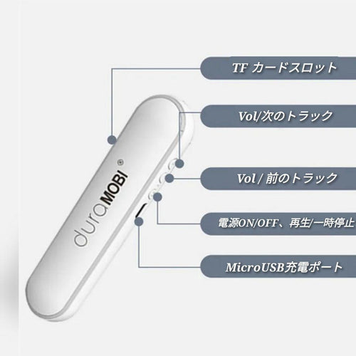 Wireless Speaker Bluetooth Youtube