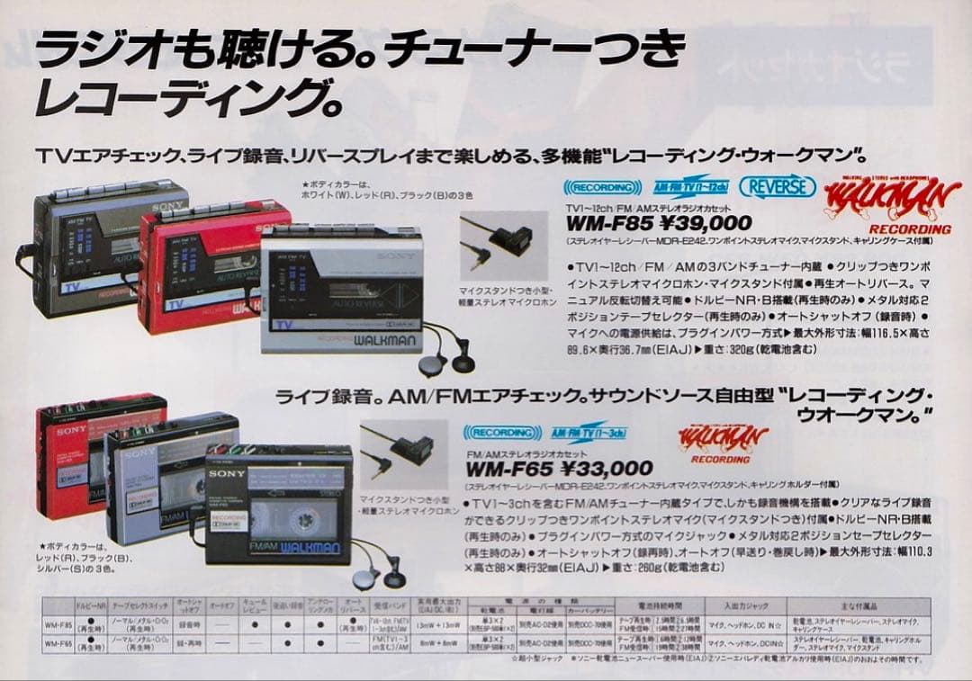 Sony Cassette Players Walkman Wm-F85
