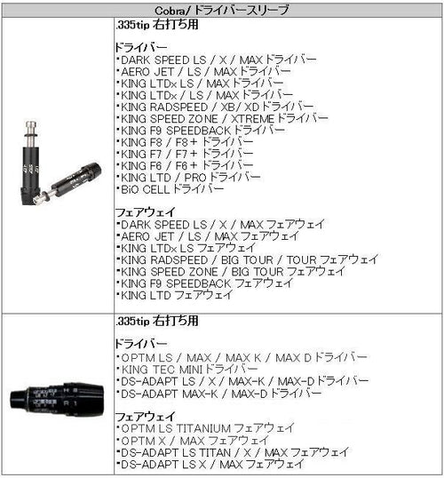 Shaft Ds-Adapt X Ust Mamiya V-Spec -Iv 4
