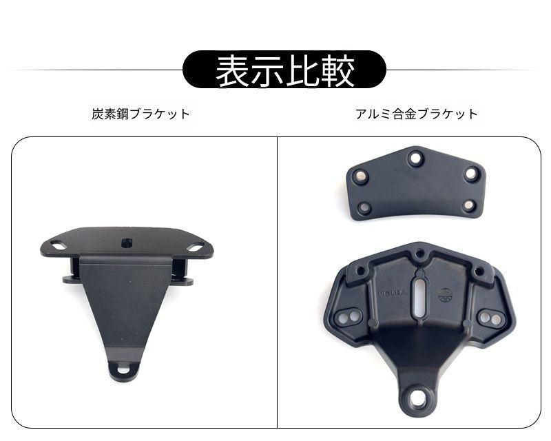 Sicarer Backrest Yamaha 125Cc