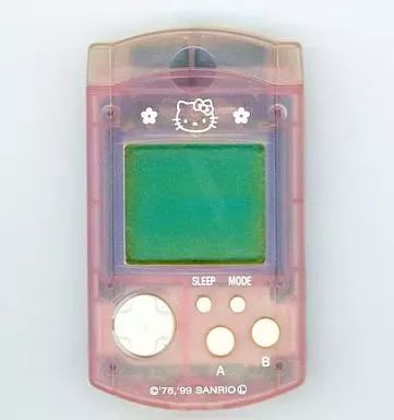 Peripheral Equipment
