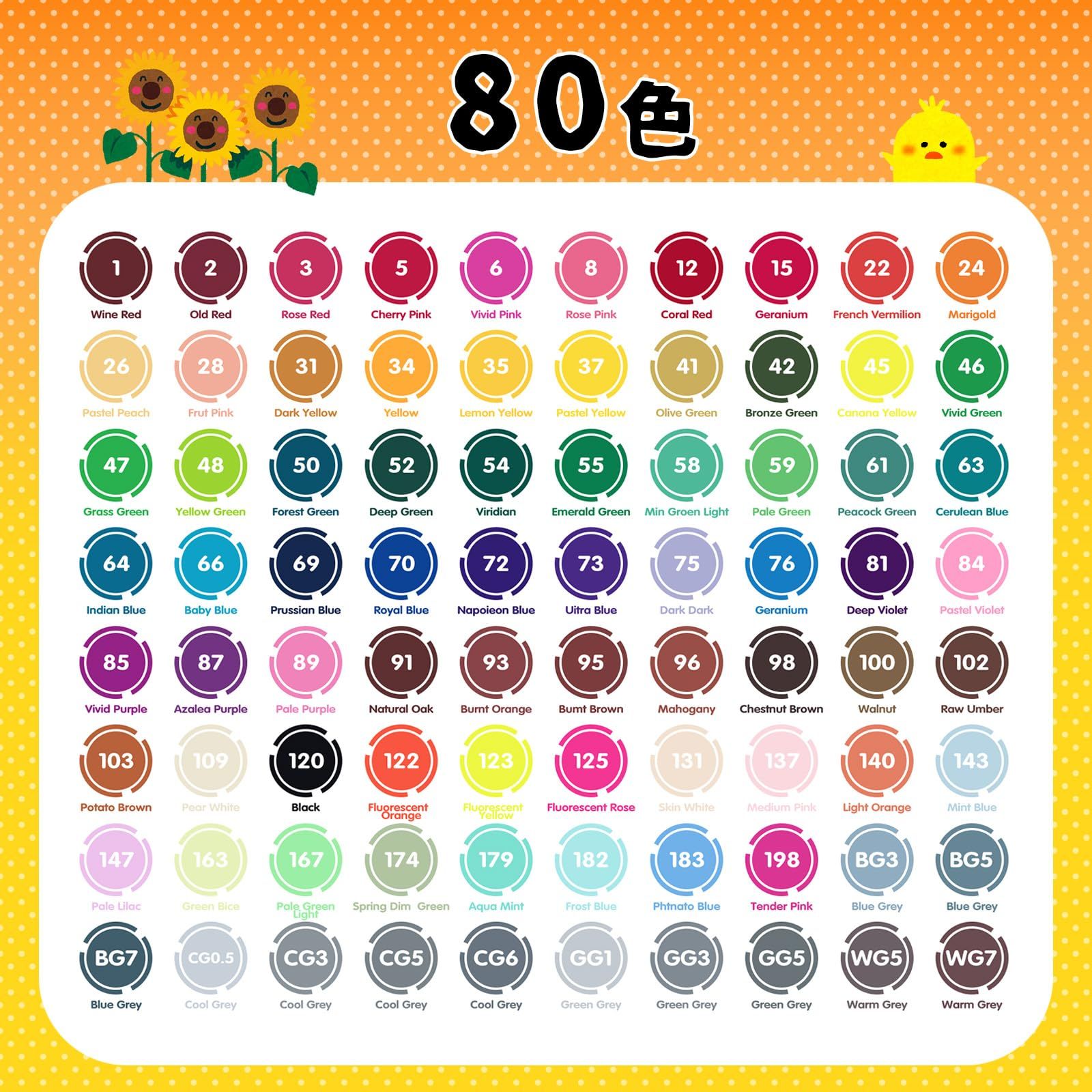 Marker 80 App 1