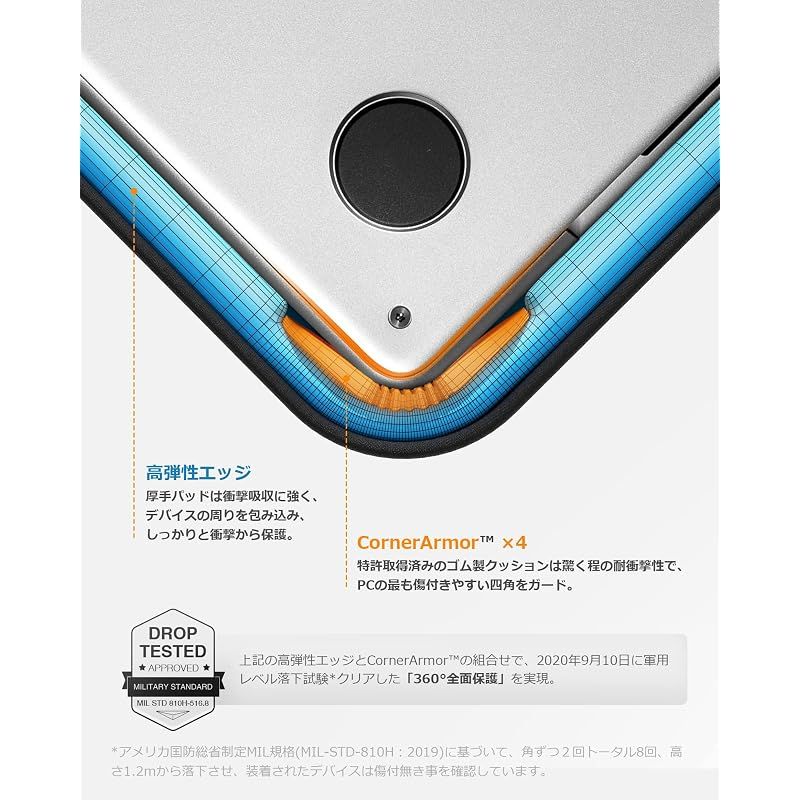 Pc Desk 360 15-16 16 Macbook Pro M5-M1 Pro/Max 2026-2019 0