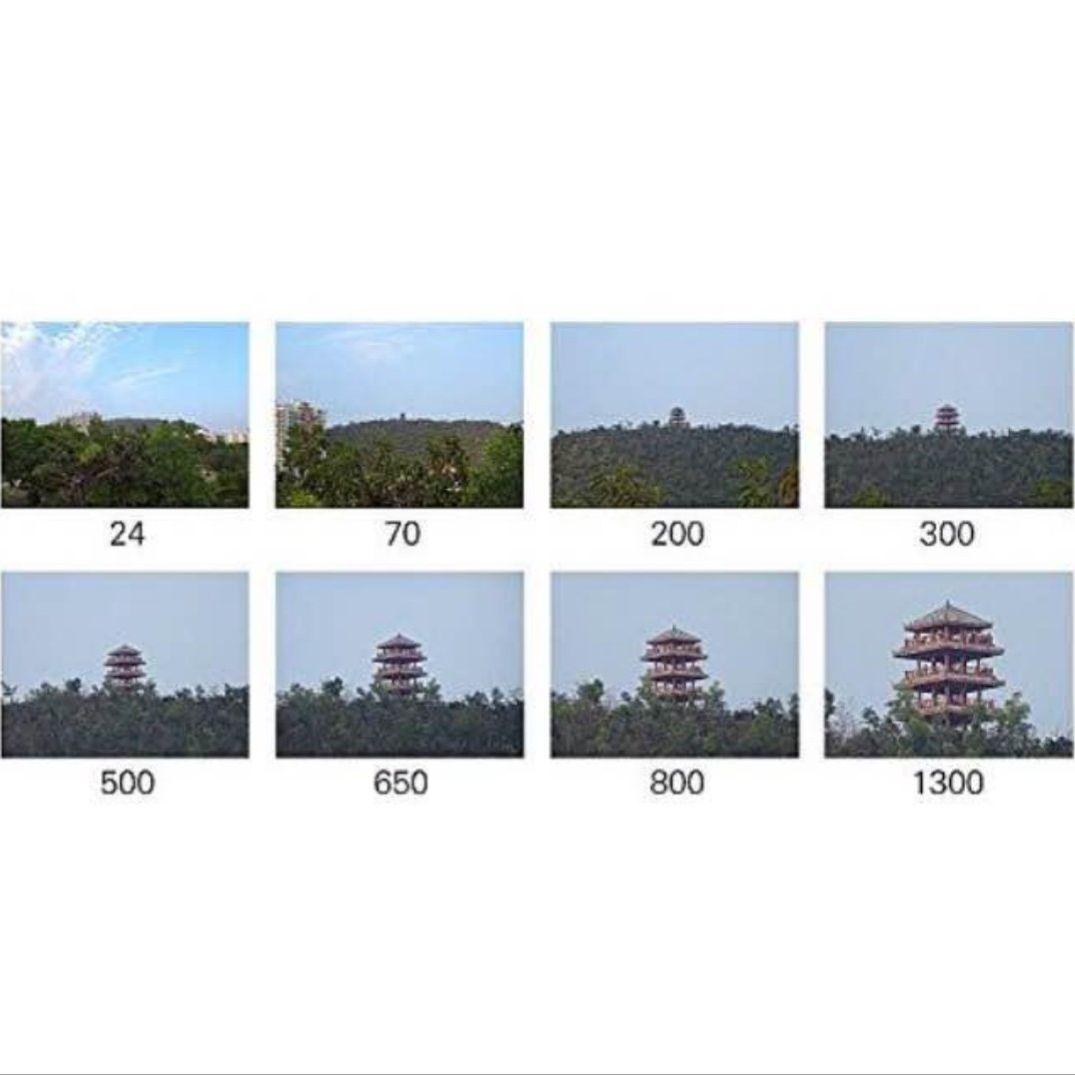 Lens (Zoom) Mf Fujifilm