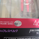 Good Smile Company Game Characters Figma