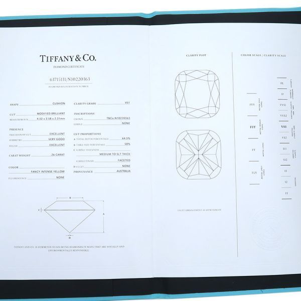 Tiffany Ring /Yd0.26Ct#9 A
