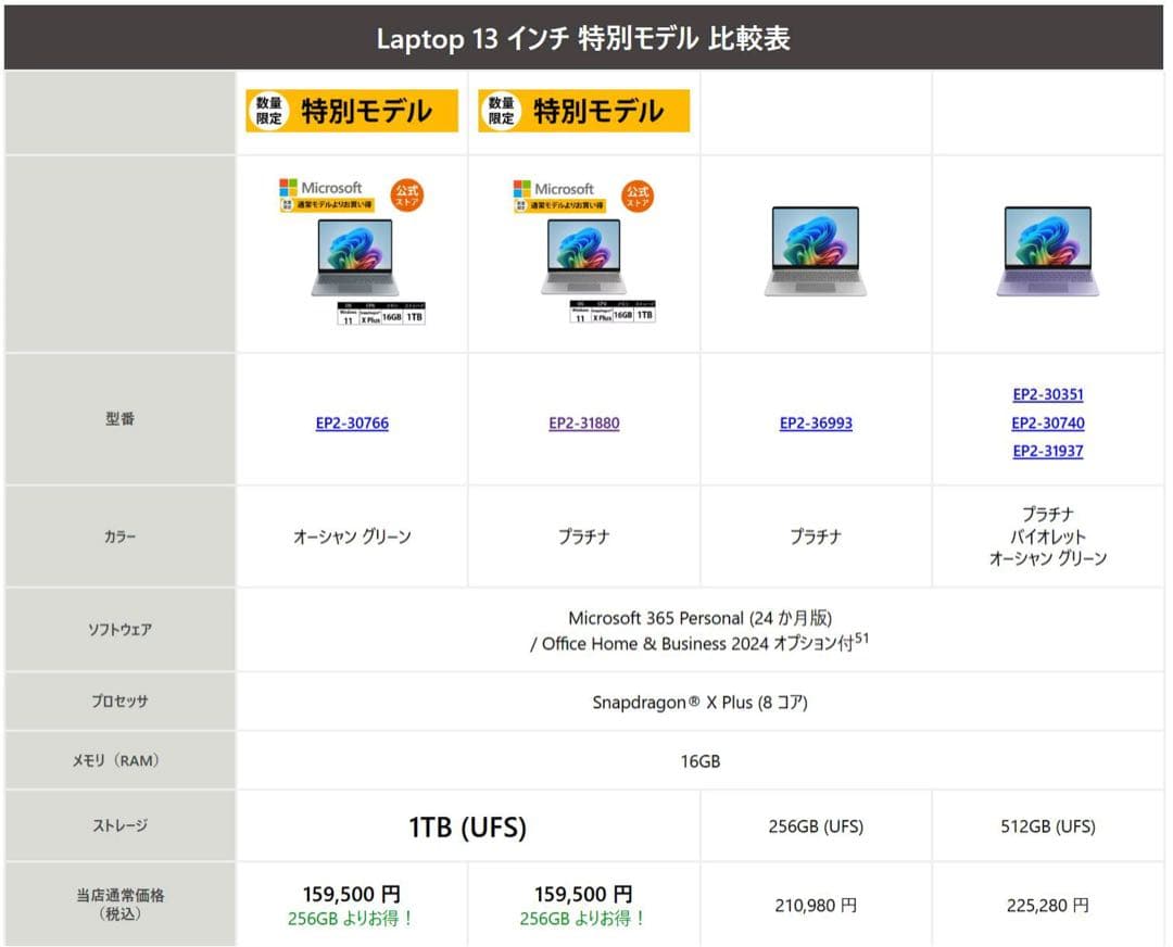Surface To Air Windows Laptops 13 Snapdragon X Plus 16Gb 1Tb