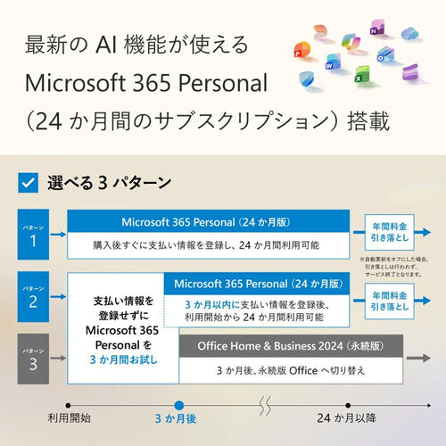 Surface To Air Windows Laptops 13 Snapdragon X Plus 16Gb 1Tb