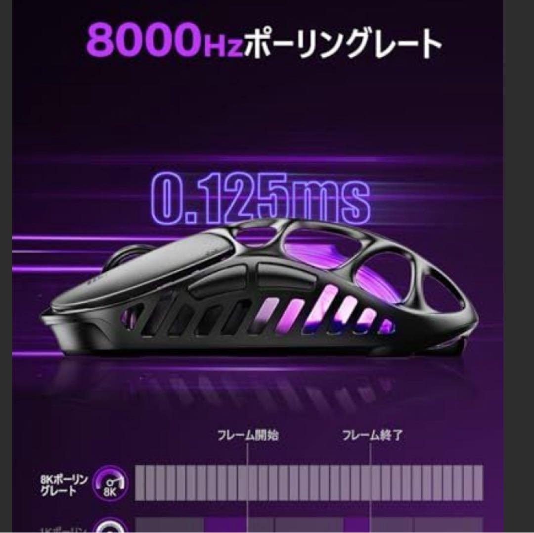Mouse Body Graver X Pro