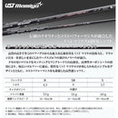 Callaway Golf Driver Max1.7 Ust