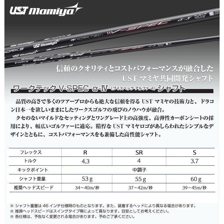 Callaway Golf Driver Max1.7 Ust
