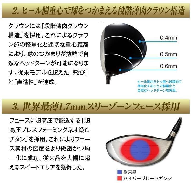 Callaway Golf Driver Max1.7 Ust