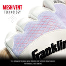 Others Franklin Sports Mlb Shok-Sorb X [Adult Small]