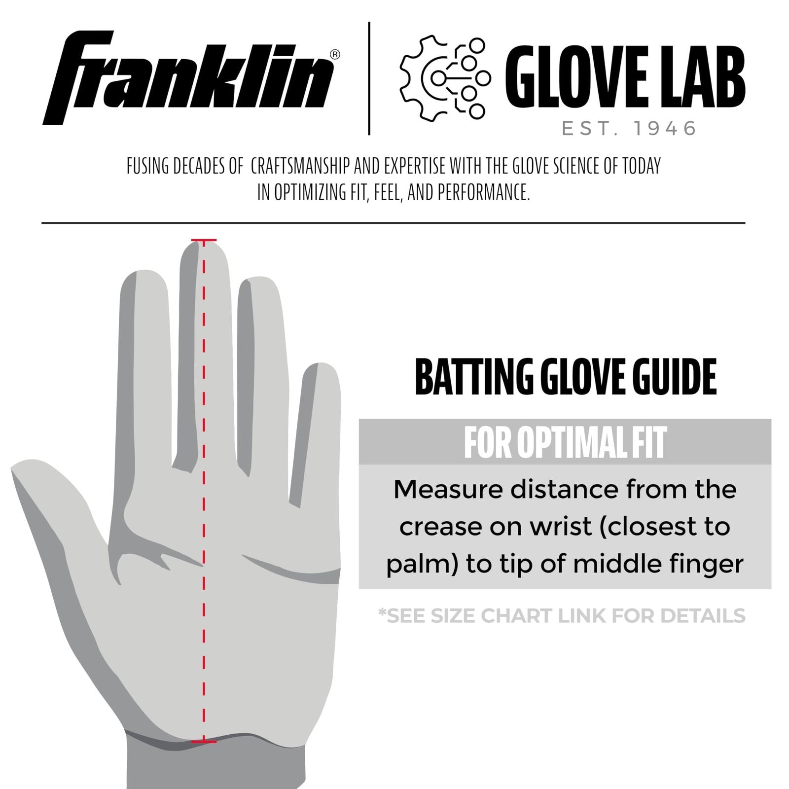 Others Franklin Sports Mlb Shok-Sorb X [Adult Small]