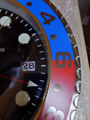 Other Gmt