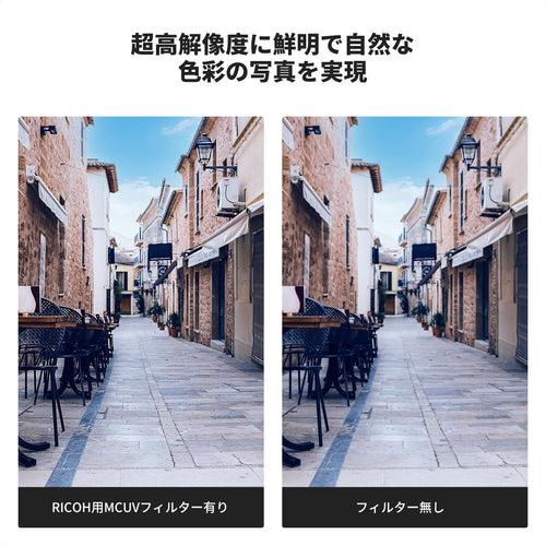 Others Iiix Gr Hdf Iii Ii Ricoh 28 Uv Concept 3 Nano-Xcel K&F