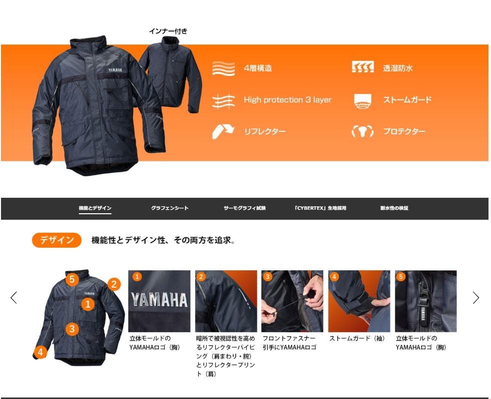 Jackets (Yamaha) Ry2003