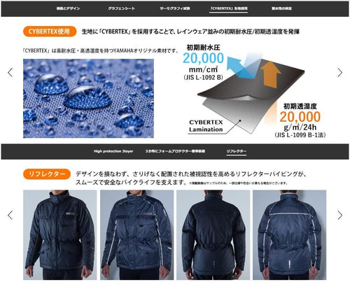 Jackets (Yamaha) Ry2003