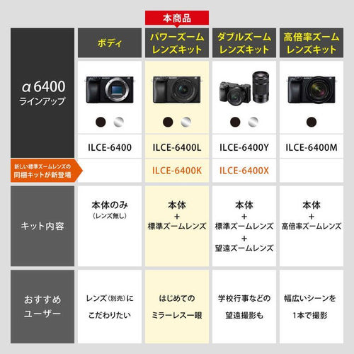 Sony Mirrorless Interchangeable Lips Ilce-6400K Sq