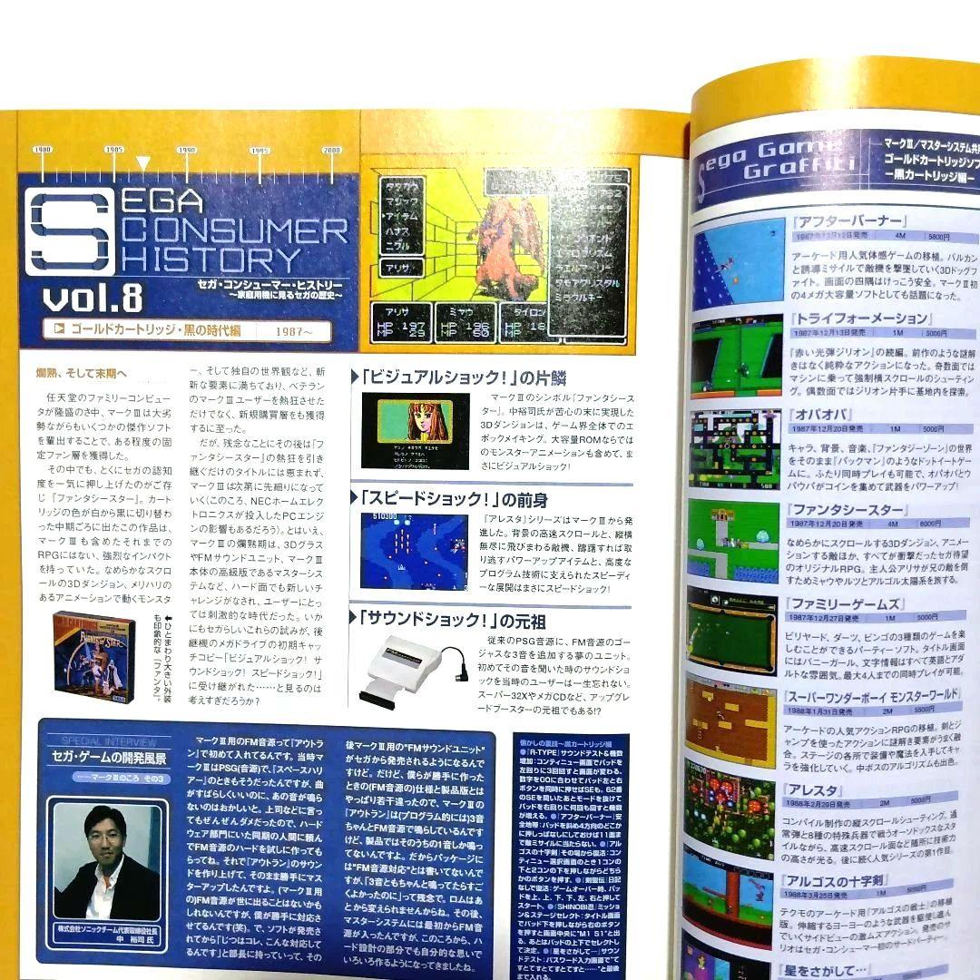 Games Dc( 2000 9 15