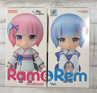 Good Smile Company Other Ver. Wonderful Hobby 28