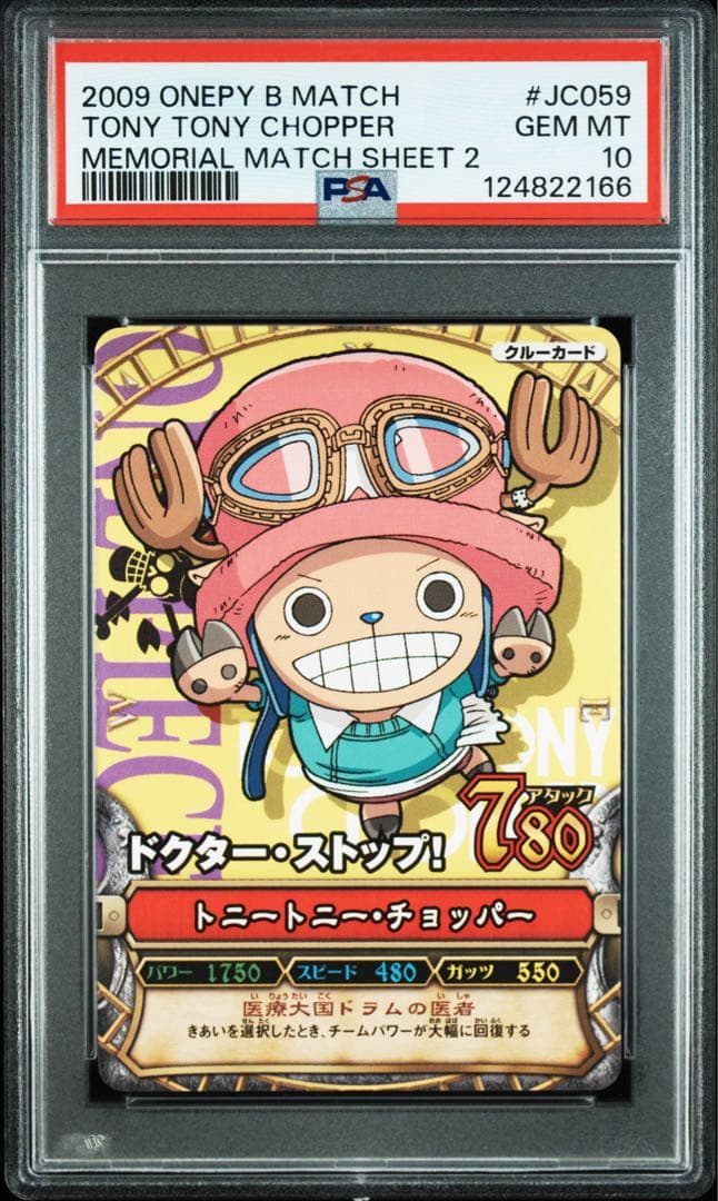 Other Psa10