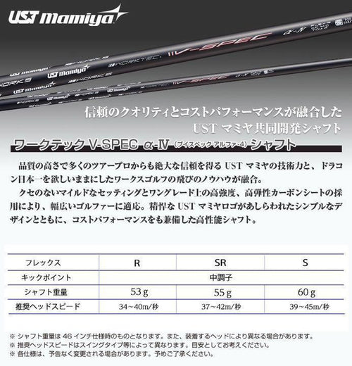 Taylormade Driver Ust