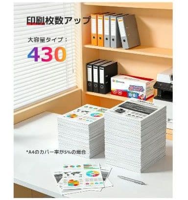 Ink Cartridges Refills Gpc Image Bc-365Xl/Bc-366Xl