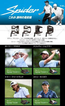 Taylormade Putter X Trupath