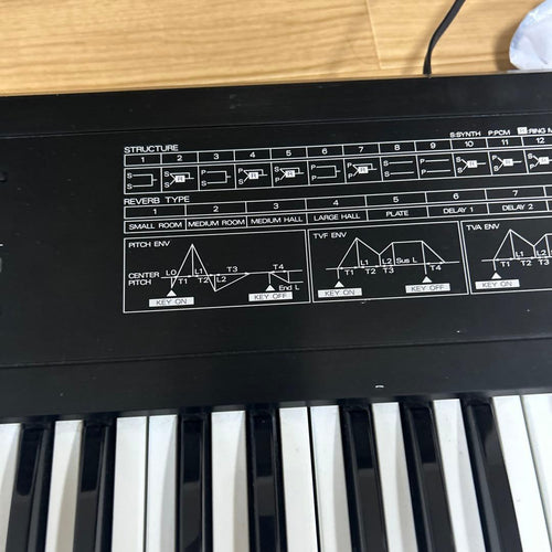 Roland Others D-10