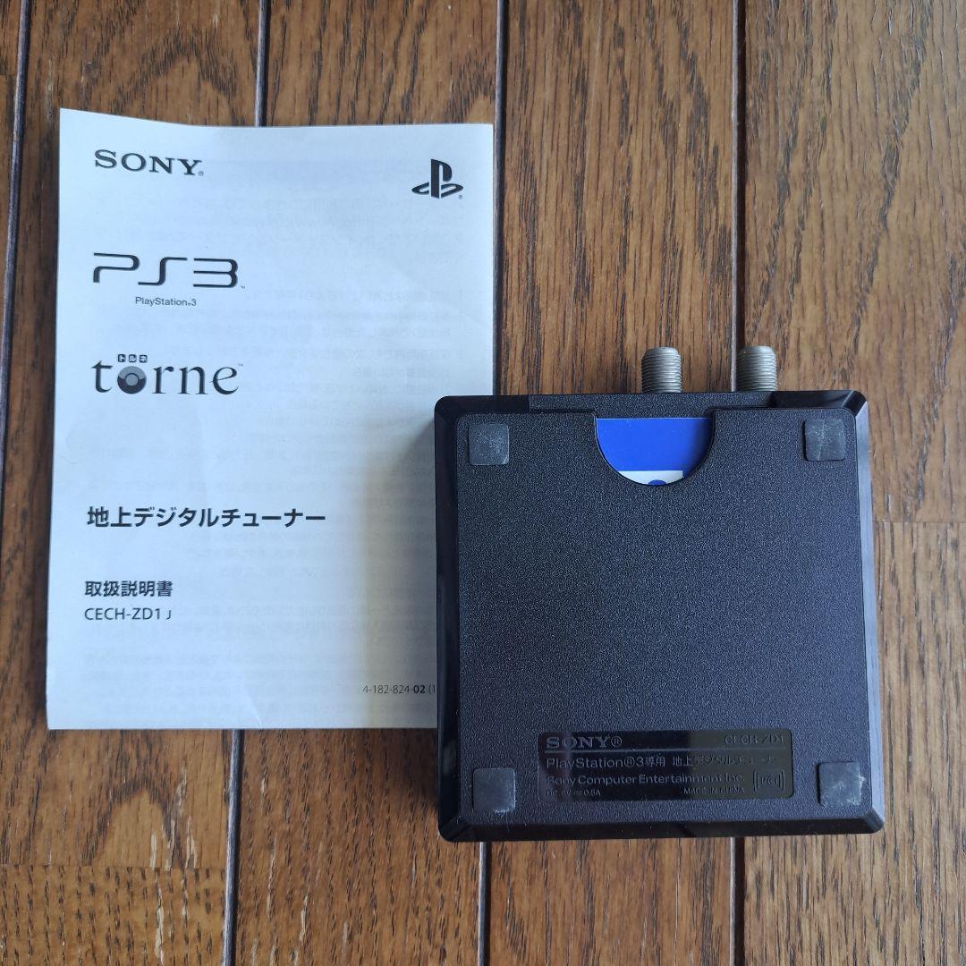 Sony Consoles Playstation
