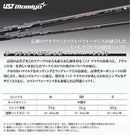 Utility 2 Ust