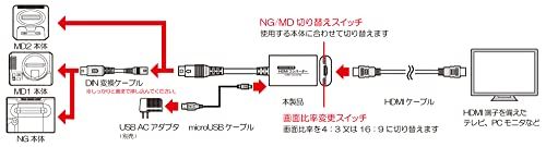 Others Md2/Md1/Ng Hdmi 2/ 1/Neogeo 1 3 Yz Ff399Bc9
