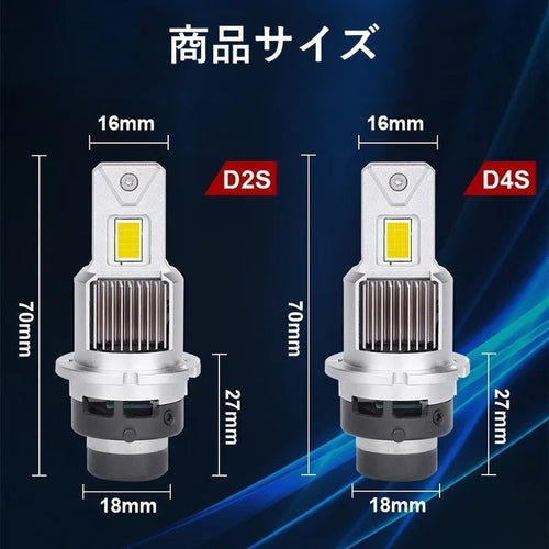 Others Hid Led 200 Urj202W D4S Gx H25.1 H27.7 60000Lm