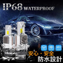 Others Hid Led 200 Urj202W D4S Gx H25.1 H27.7 60000Lm