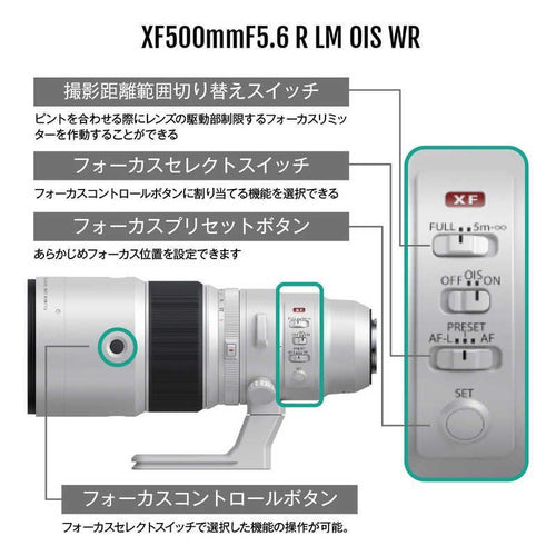 Fujifilm Others Xf500Mmf5.6 R Lm Ois Wr X Xf500Mmf5.6Rlmois
