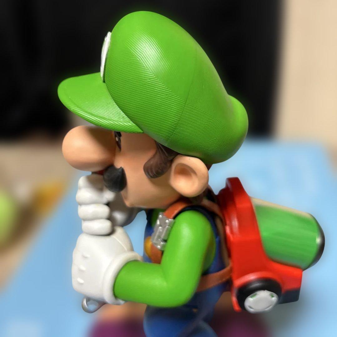 Game Characters
