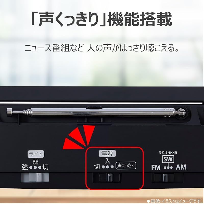 Surveillance Camera Led Fm/Am/ Ax-Hrt60(K) 0