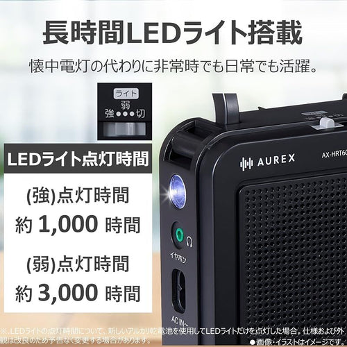 Surveillance Camera Led Fm/Am/ Ax-Hrt60(K) 0