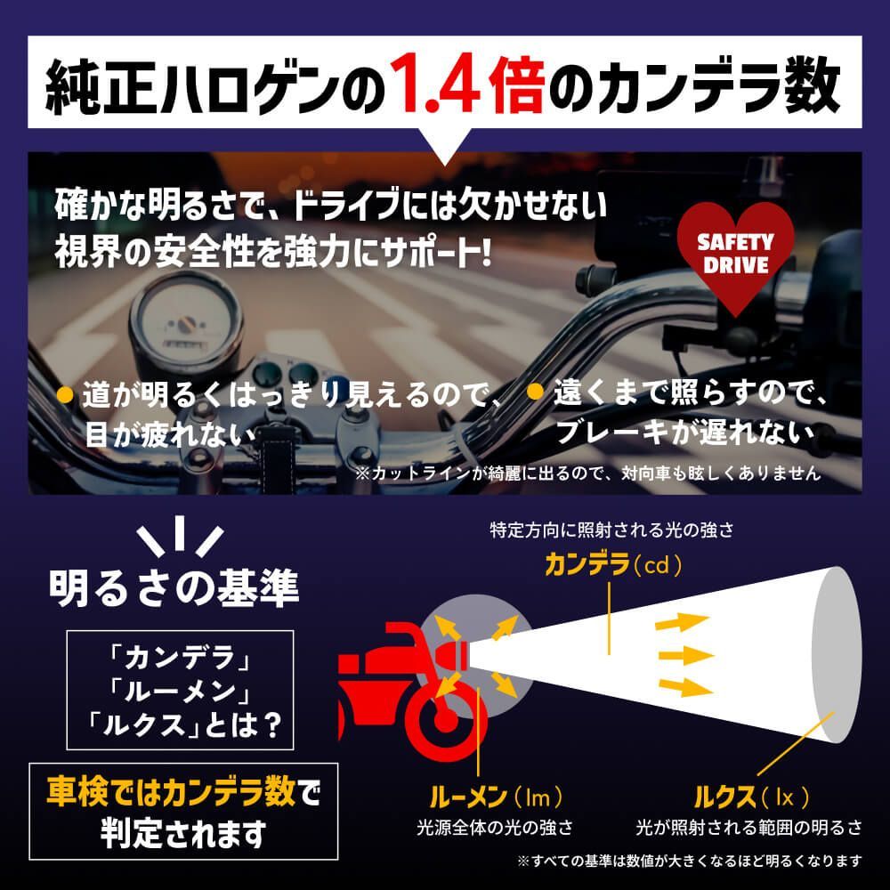 Hidya Light Winker Led 10%Off Hid H4 Hi/Lo S 21600Cd