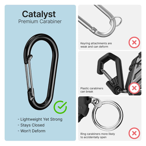 Others Catalyst Airpods Pro 3 (Ap3 [For