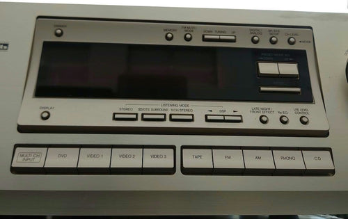 Onkyo Av Amplifiers 72,000 2000 Tx-Ds575X