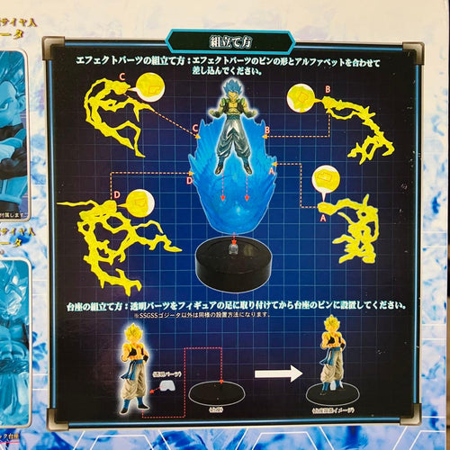 Premium Bandai Dragon Ball Hg