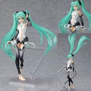 Others Figma Append Ver. 14