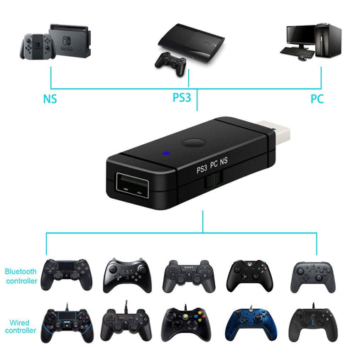 Others Ps5 Nintendo Switch Telec Uniraku Switch/Pc/Ps3