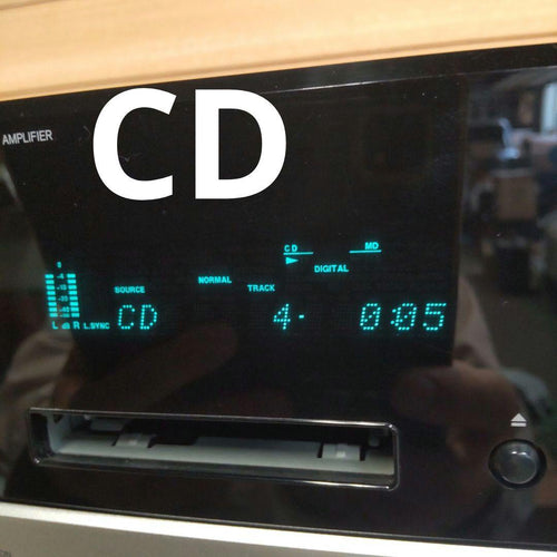 Onkyo Mini Component Systems Cd/Aux Fr-B7 70W 4